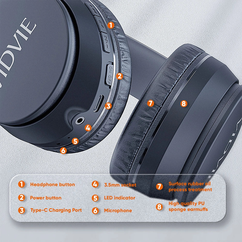 VIDVIE Bluetooth Foldable Bass Headphones